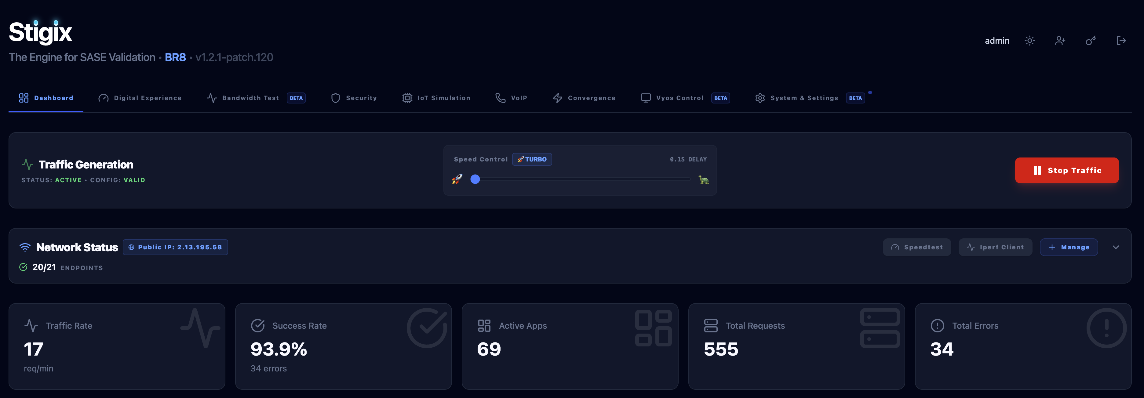 Stigix real-time dashboard