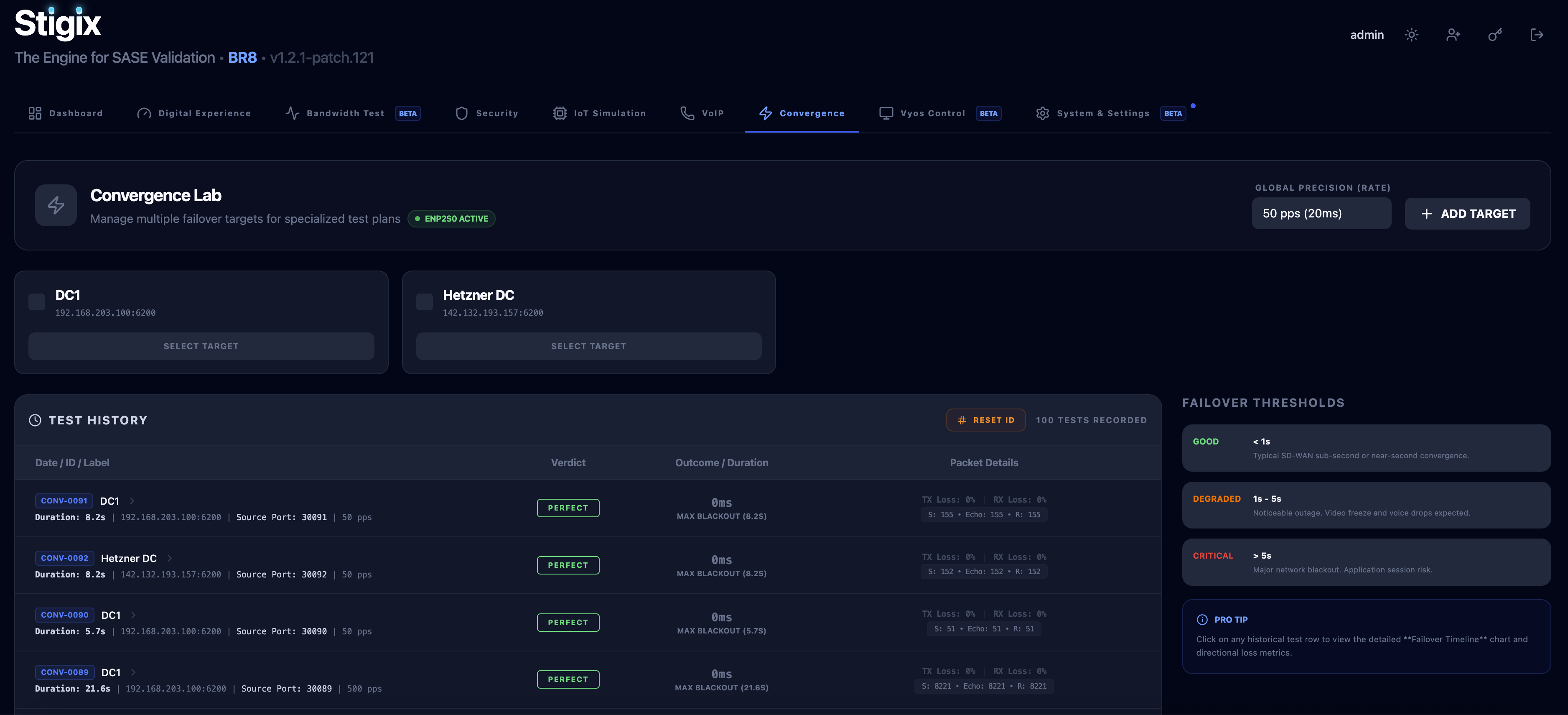 Stigix failover lab tab