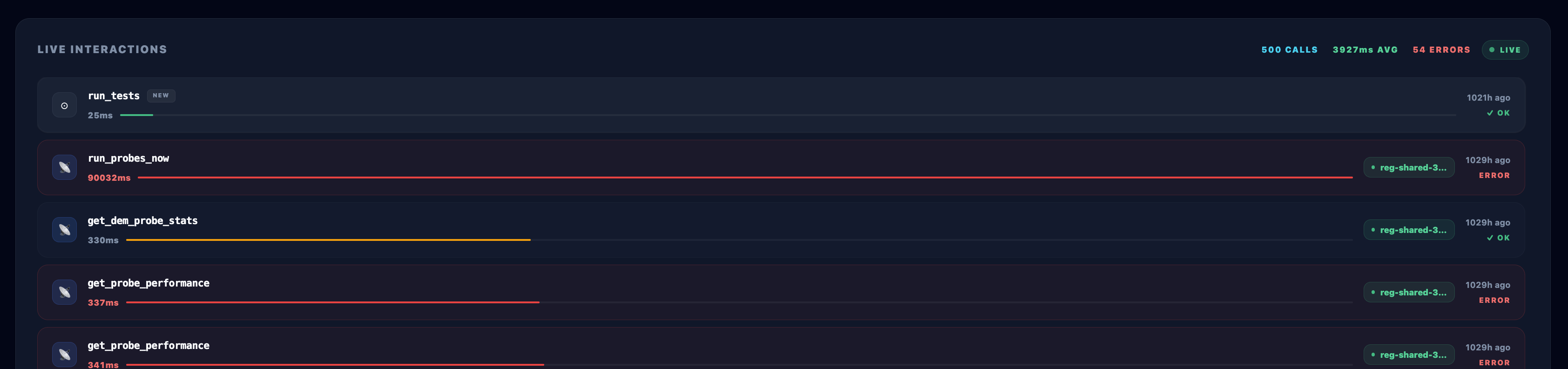 MCP Server Live Interactions History