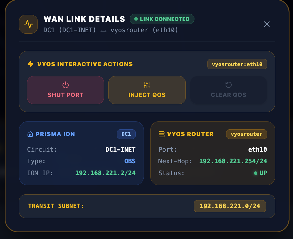 WAN Link Details Modal
