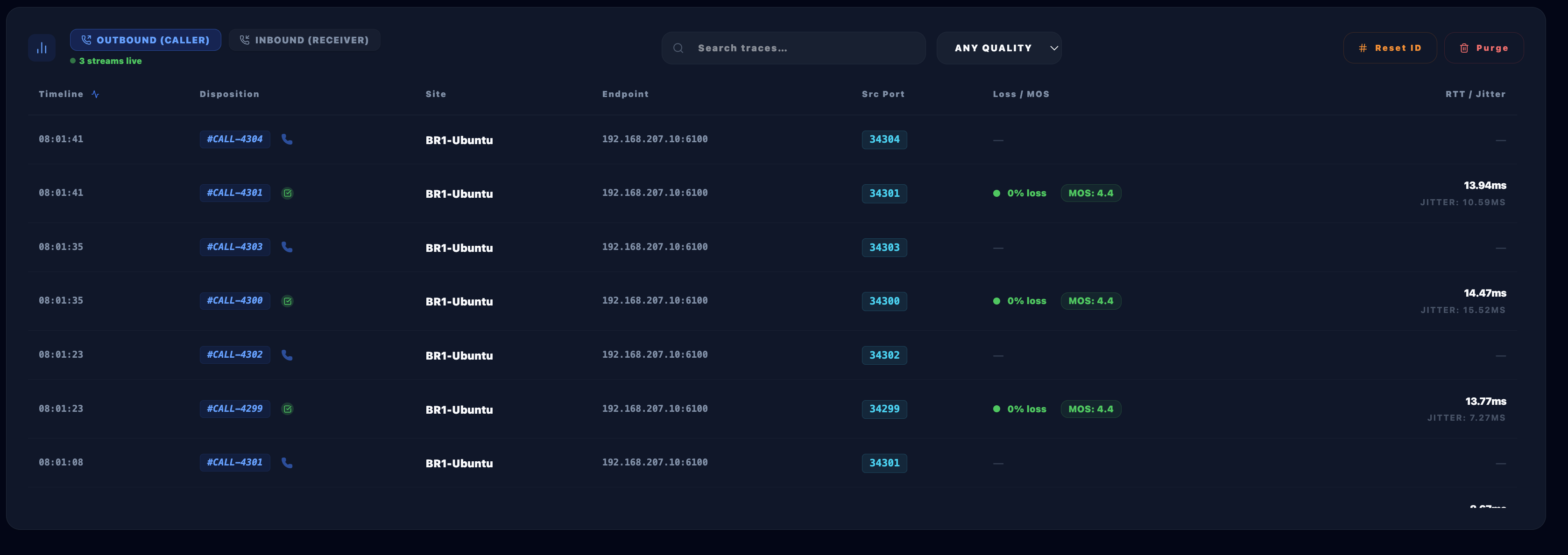 VoIP Call History and Active Streams